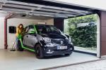 Smart ForFour Prime Electric Drive 2017 года (WW)